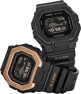 GBX-100NS-1