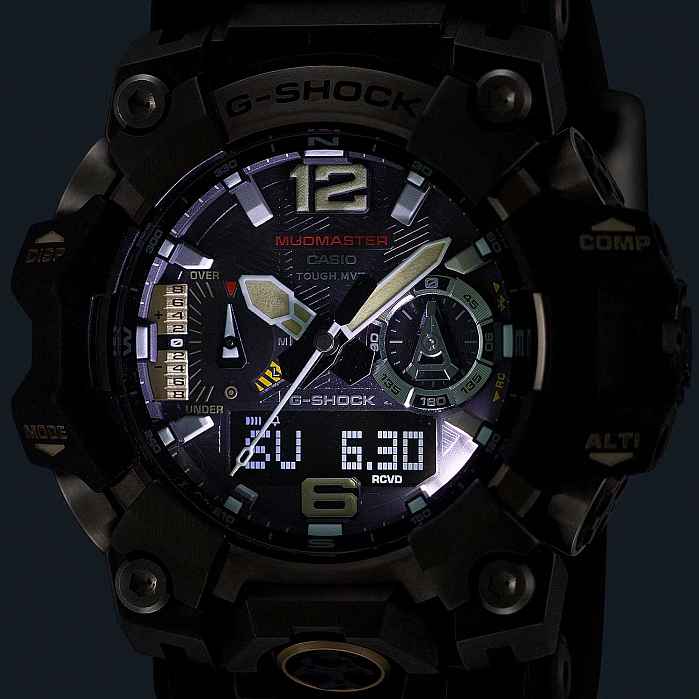 GWG-B1000-1A