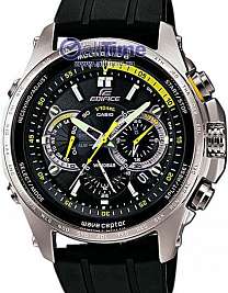 EQW-M710-1A