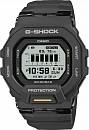 GBD-200-1A1